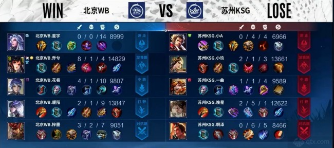 展示了比赛 展示了比赛