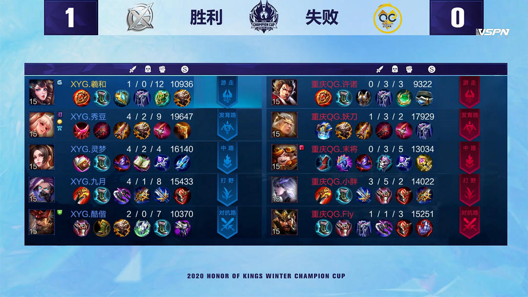 投手开发 投手开发