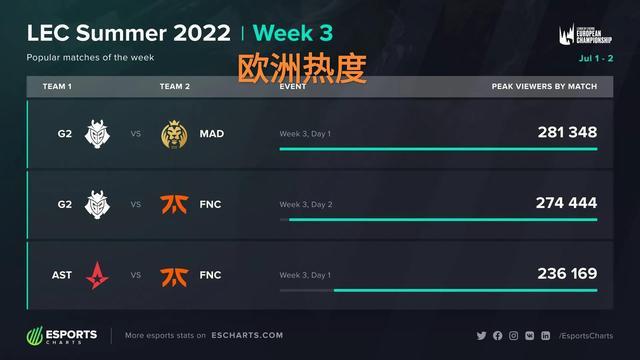 哥本哈根